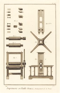 Imprenta en talla dulce, desarrollo de la prensa: pl. II de French 18th Century after Robert Benard and Louis Jacques Goussier