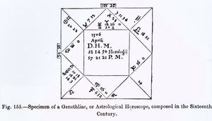 Un Genetlíaco, o Horóscopo Astrológico, de Ciencia y Literatura en la Edad Media, escrita y grabada por Paul Lacroix, 1878