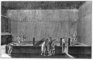 Un Jeu de Paume bajo el reinado de Luis XIV, basado en una impresión de la enciclopedia de Diderot y Alembert de French School