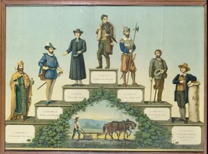 Una escalera de diferentes posiciones sociales, finales del siglo XIX