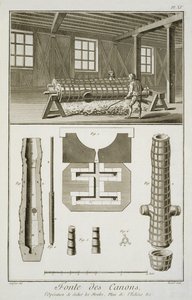 Taller de un fabricante de cañones, de la Encyclopedie des Sciences et Metiers de Denis Diderot (1713-84) publicada c.1770 de French School
