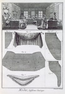 Una tienda de moda, de la Encyclopedie des Sciences et Metiers por Denis Diderot, publicado c.1770 de French School