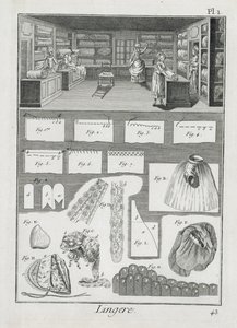 Taller de un fabricante de lencería y material, de la Encyclopedie des Sciences et Metiers de Denis Diderot (1713-84) publicada c.1770 de French School