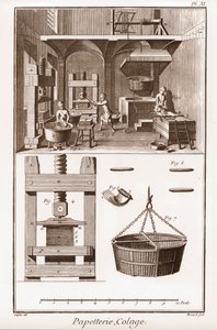 Una fábrica de papel - Papelería: Collage - La Gran Enciclopedia, ou Dictionnaire Raisonne des Sciences, des Arts et des Metiers (Enciclopedia o Diccionario de las Ciencias, Artes y Profesiones) por Denis Diderot y Jean d