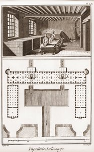 Una fábrica de papel - Papelería: Delissage - “La Gran Enciclopedia, o Diccionario Razonado de las Ciencias, las Artes y los Oficios” por Denis Diderot (1713-1784) y Jean d