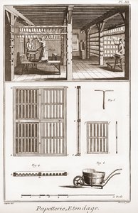 Una fábrica de papel - Papelería: Extendage - "La Gran Enciclopedia, o Diccionario Razonado de las Ciencias, las Artes y los Oficios" de Denis Diderot (1713-1784) y Jean d