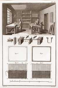 Una fábrica de papel - Papelería: Formal - "La Gran Enciclopedia, o Diccionario Razonado de las Ciencias, las Artes y los Oficios" de Denis Diderot (1713-1784) y Jean d