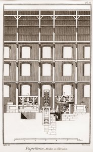 Molino de papel - Papelería: Molino en elevación - La Gran Enciclopedia, ou Dictionnaire Raisonne des Sciences, des Arts et des Metiers por Denis Diderot (1713-1784) y Jean d
