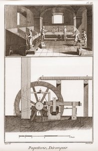 Una fábrica de papel - Papelería: derompoir - “La Gran Enciclopedia, o Diccionario Razonado de las Ciencias, las Artes y los Oficios” por Denis Diderot (1713-1784) y Jean d