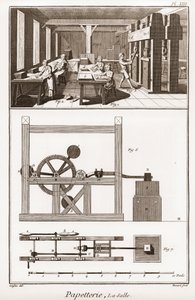 Una fábrica de papel - Papelería: la sala - "La Gran Enciclopedia, o Diccionario Razonado de las Ciencias, las Artes y los Oficios" de Denis Diderot (1713-1784) y Jean d