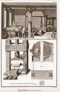 Molino de papel - Papelería: tanque de trabajo - La Gran Enciclopedia, ou Dictionnaire Raisonne des Sciences, des Arts et des Metiers por Denis Diderot (1713-1784) y Jean d