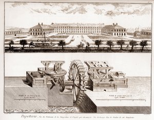Una fábrica de papel - Papelería: vista de los edificios de la manufactura de anglee cerca de Montargis - Vista del engranaje de uno de los molinos de esta manufactura - "La Gran Enciclopedia, o Diccionario Razonado de las Ciencias, las Artes y los Oficios de French School