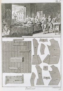 Taller de un sastre y patrones, de la Encyclopedie des Sciences et Metiers de Denis Diderot (1713-84) publicada c.1770 de French School
