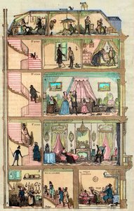 Alojamiento en París - Sección transversal de una casa parisina 1885 - Sección transversal de una casa parisina en París - Sección transversal de una casa parisina 1885 - Sección transversal de una casa parisina en París - Sección transversal de un edifici de French School