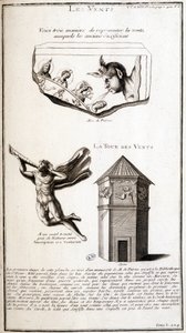 Representaciones antiguas del viento y torre del viento - grabado de French School