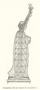 Armazón de la Estatua de la Libertad de French School