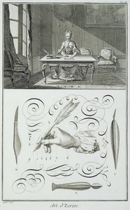 Arte de escribir, lámina de la Enciclopedia de Diderot de French School