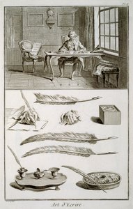 Arte de escribir, lámina de la Enciclopedia de Diderot