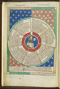 Arundel MS 83 f.3v Rueda de las Siete Peticiones del Padrenuestro, del 
