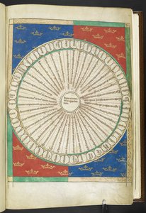 Arundel MS 83 f.4r Wheel of the Twenty Opposites, del 