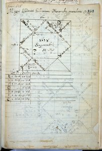 Carta astral de Luis XIV (1638-1715) nacido el 5 de septiembre de 1638 de French School