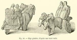 Biga gala; según una terracota