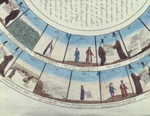 Juego de mesa basado en la Revolución Francesa, c.1790 de French School