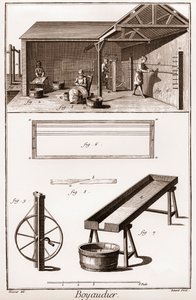 Boyaudier (budellaio) (Enciclopedia o Diccionario de las Ciencias, las Artes y los Oficios) por Denis Diderot (1713-1784) y Jean d