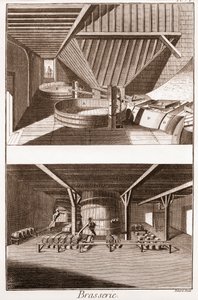 Cervecería - taller del cervecero y la tonelería - “La Gran Enciclopedia, o Diccionario Razonado de las Ciencias, las Artes y los Oficios” por Denis Diderot (1713-1784) y Jean d