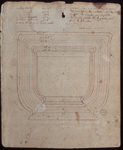 Cubos 1783: comparación de diferentes cubos para alcohol de French School
