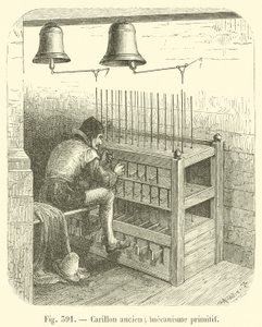 Carillón antiguo; mecanismo primitivo de French School