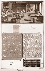 Cartier - Fabricación de naipes - La Gran Enciclopedia, o Diccionario Razonado de las Ciencias, Artes y Oficios (Enciclopedia o Diccionario de las Ciencias, Artes y Profesiones) por Denis Diderot (1713-1784) y Jean d