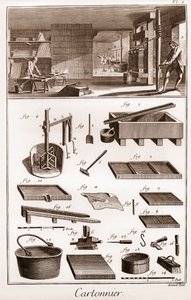 Cartonero - taller de fabricación de cartón - “La Gran Enciclopedia, o Diccionario Razonado de las Ciencias, las Artes y los Oficios” por Denis Diderot (1713-1784) y Jean d
