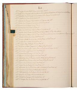 Cassette de sa Majesté Impératrice et Reine de French School