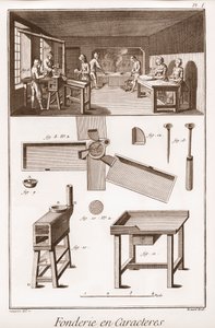 Fundición de caracteres - La Gran Enciclopedia, o Diccionario de las Ciencias, Artes y Profesiones por Denis Diderot (1713-1784) y Jean d
