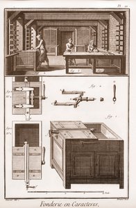 Fundición de caracteres - "La Gran Enciclopedia, o Diccionario Razonado de las Ciencias, las Artes y los Oficios" de Denis Diderot (1713-1784) y Jean d
