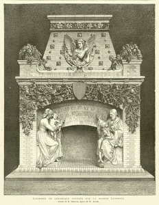 Chimenea de cerámica expuesta por la casa Loebnitz, Dibujo de M Sedille, figura de M Aller