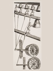 Campanas del Reloj de San Lamberto en Lieja, Bélgica, de Le Moyen Age et La Renaissance de Paul Lacroix (1806-84) publicado en 1847