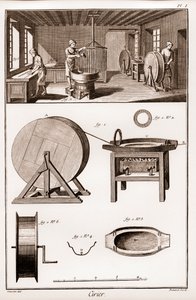 Cirier - interior del taller - “La Gran Enciclopedia, o Diccionario Razonado de las Ciencias, las Artes y los Oficios” de Denis Diderot (1713-1784) y Jean d