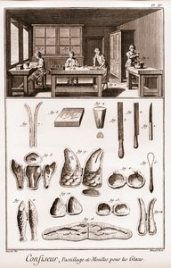 Confitero - pastillaje y moldes para helado - “La Gran Enciclopedia, o Diccionario Razonado de las Ciencias, las Artes y los Oficios” (Enciclopedia o Diccionario de las Ciencias, las Artes y los Oficios) por Denis Diderot (1713-1784) y Jean d