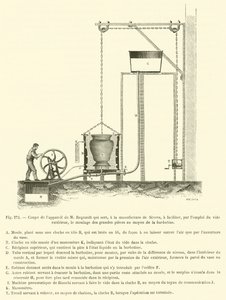 Corte del aparato de M Regnault que sirve, en la manufactura de Sèvres, para facilitar de French School