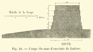 Sección transversal de la muralla luteciana (grabado) de French School
