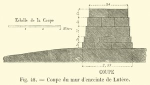 Corte del muro de la muralla de Lutecia de French School