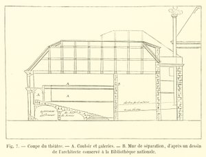 Corte del teatro, pasillo y galerías, muro de separación de French School