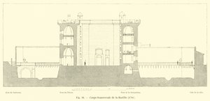 Corte transversal de la Bastilla, 1780 de French School