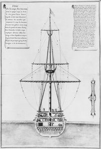 Sección transversal en la mayor anchura de un buque armado y equipado, ilustración del Atlas de Colbert, lámina 44 de French School