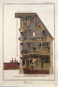 Sección transversal de un molino de agua. Lámina tomada de “La Enciclopedia de Diderot y d