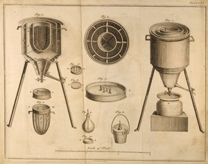 Sección transversal de equipos científicos, de Los elementos de la química por Antoine Laurent de Lavoisier, grabado por D. Lizars, 1796 de French School