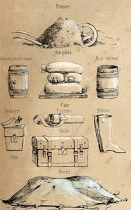 Descripción de los diversos productos y usos de la vaca: todo tipo de objetos hechos de vaca (aceite de pie de res, objetos de cuero, estiércol). Placa “La coache et ses produits” en “les Recreations instructives” Pintura sinóptica de Jules DELBRUCK, graba de French School
