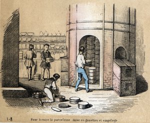 Descripción de las diversas etapas de fabricación y usos de la arcilla: vista de un horno de porcelana, gazetting y apilamiento. Placa “La arcilla y sus productos” en “Les Recreations instructives” Pintura sinóptica de Jules DELBRUCK, grabado de 1860. Cole